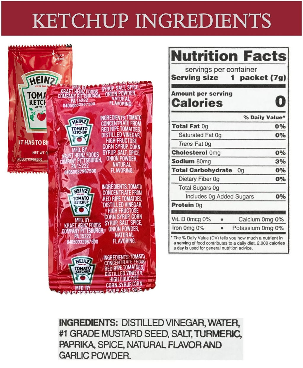CMC Products - Heinz Ketchup, French's Mustard, & Kraft Real Mayo - with CMC Products Bag Clip